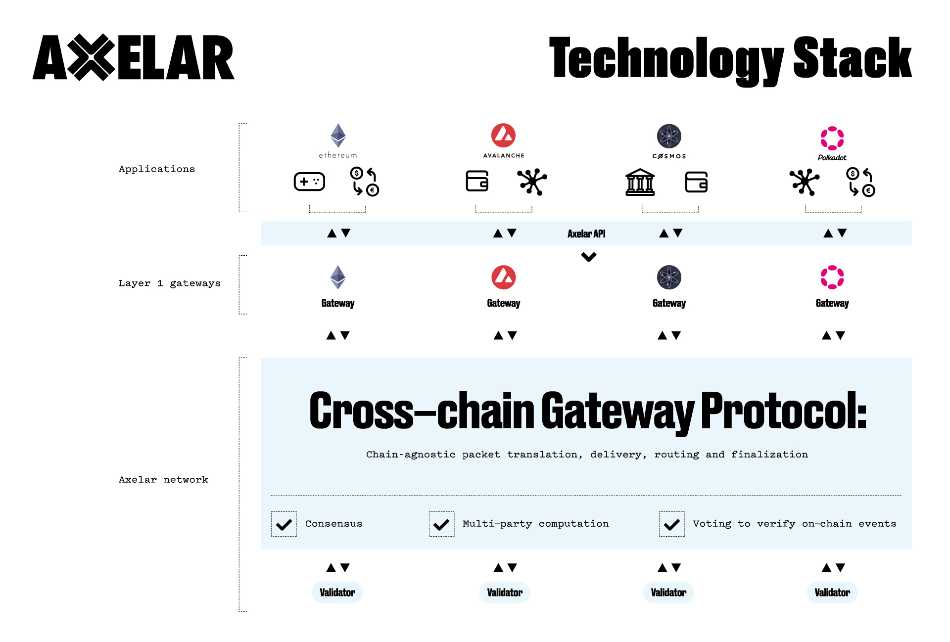 tech-stack.png